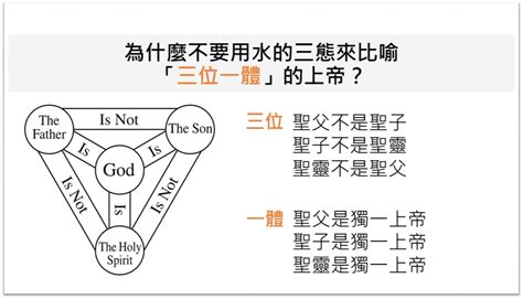 爾爾意思|爾爾的解釋